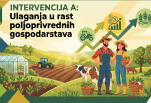 JAVNI POZIV Ulaganja u rast poljoprivrednih gospodarstava