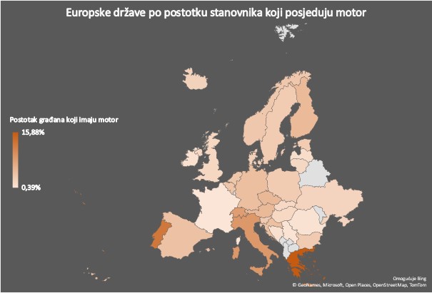 ISTRAŽIVANJE Koje države u Europi najmanje koriste motocikle?