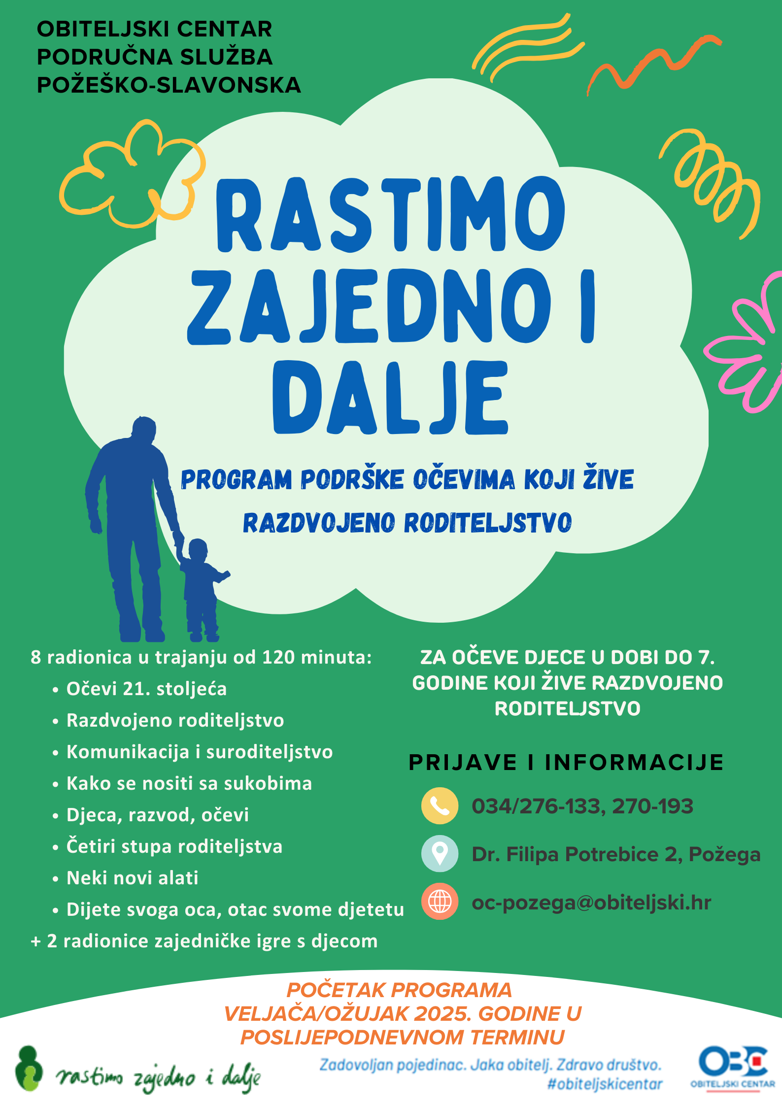 RASTIMO ZAJEDNO I DALJE Novi program radionica za očeve