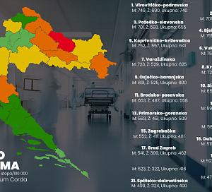 attachment 1hrvatskasrce