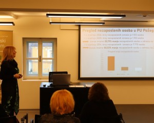 Uspješna suradnja razvojnih agencija Lipika i Pakraca kroz novu radionicu o mjerama zapošljavanja